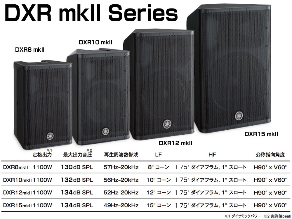 YAMAHA ( ヤマハ ) DXR10mkII スタンドセット ◇ パワードスピーカー