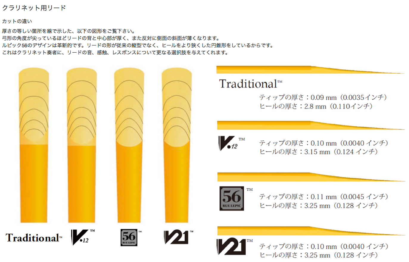 vandoren ( バンドーレン ) CR193 B♭ クラリネット V.12 リード 3番 1