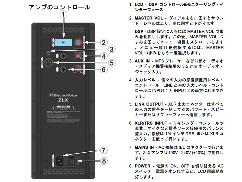 Electro-Voice ( EV エレクトロボイス ) ZLX-12BT (1本) ◇ 12インチ