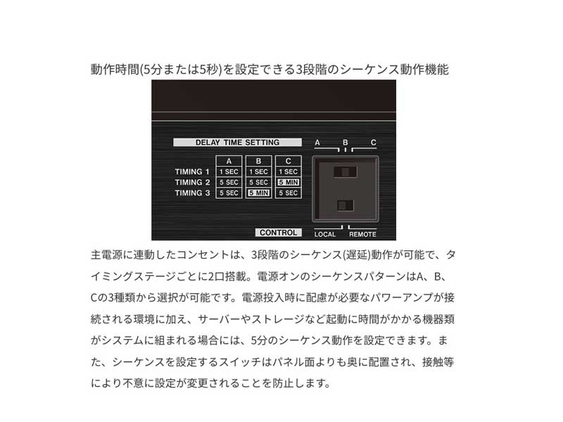 TASCAM ( タスカム ) AV-P2803 ◇ 電源・パワーディストリビューター