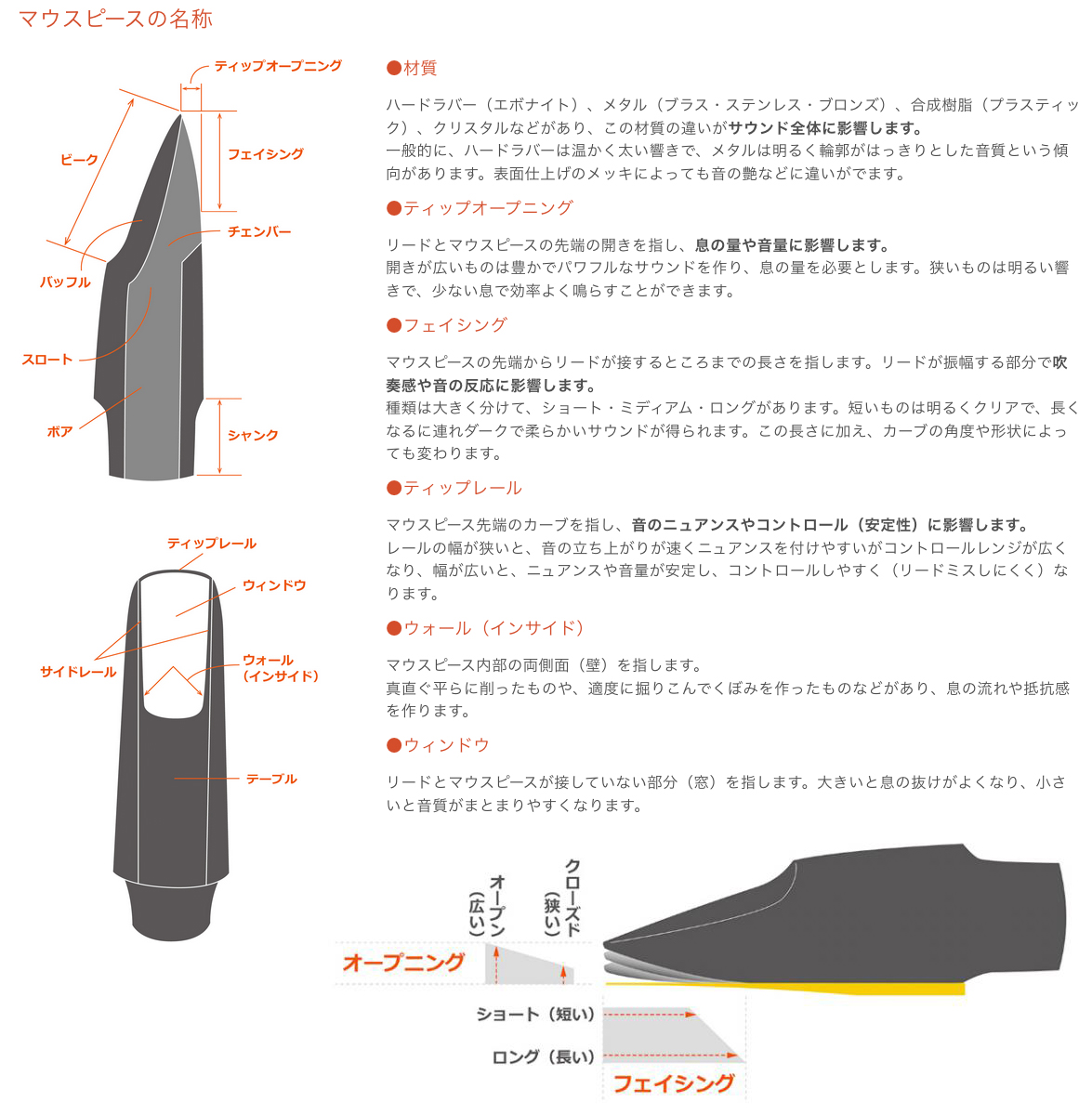 Bobby Dukoff ( ボビー デュコフ ) D7 テナーサックス メタル マウスピース Dチェンバー Tenor saxophone  metal mouthpieces リガチャー キャップ 北海道 沖縄 離島不可 送料無料! | ワタナベ楽器店 ONLINE SHOP