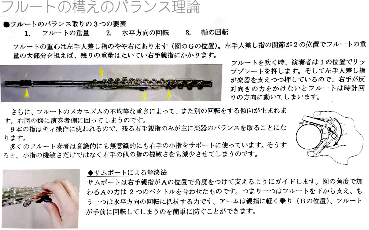 ソレクサ サムポート ホワイト フルート 右手親指安定 Solexa Thumbport flute | ワタナベ楽器店 ONLINE SHOP