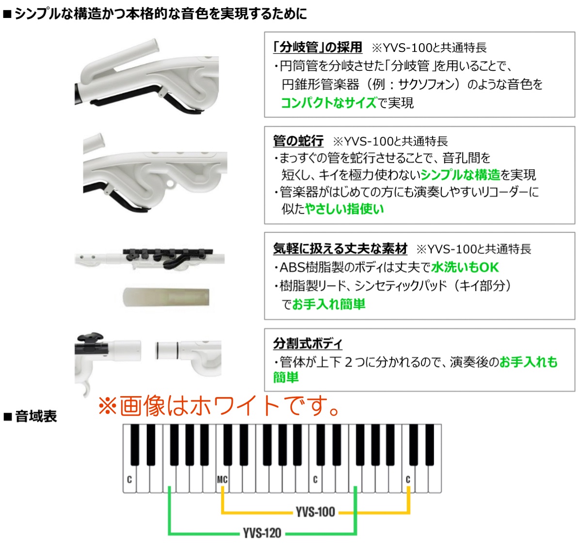 YAMAHA ( ヤマハ ) YVS-120 アルト ヴェノーヴァ ホワイト 