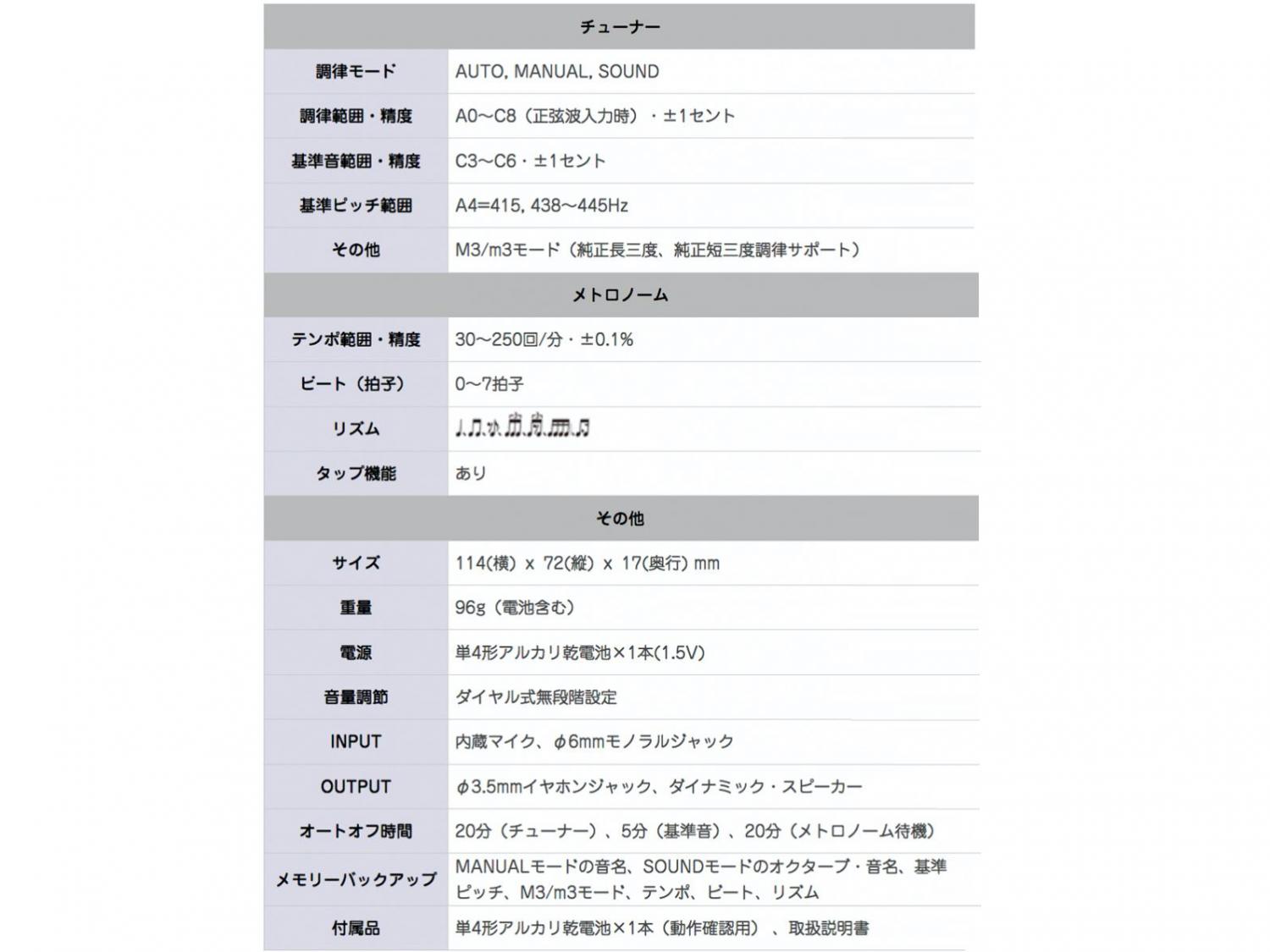 SEIKO ( セイコー ) STH200DRLV ドラえもん メトロノームチューナー metronome chromatic tuner  クロマチックチューナー チューナーマイク STM30DRLV セット | ワタナベ楽器店 ONLINE SHOP