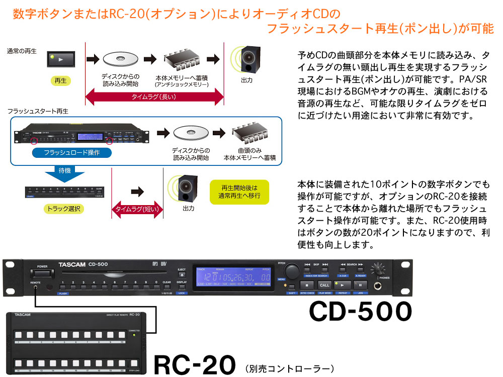 TASCAM タスカム CD-500 ◇ CDプレーヤー ・テンキー再生・ポン出し 52%OFF! | ワタナベ楽器店 京都デジタル＆ドラム館