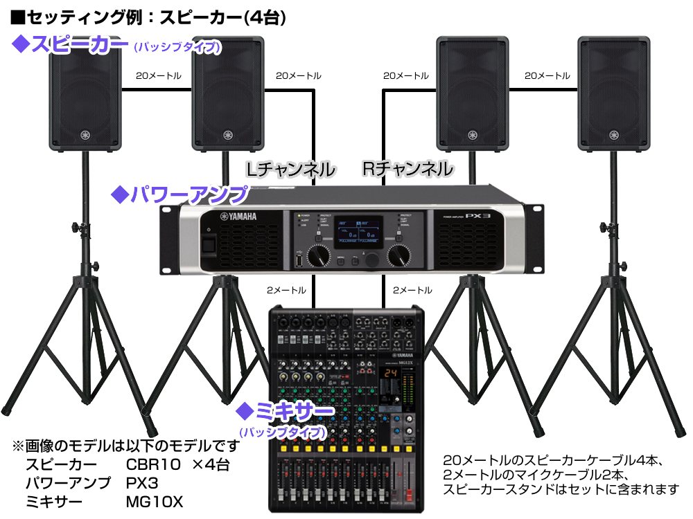 SONY PAA-100 アンプスピーカー4台システム