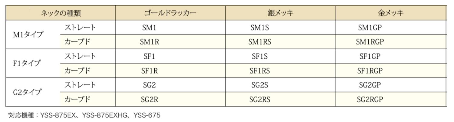 YAMAHA ヤマハ SG2RGP ソプラノサックス ネック カーブド 金メッキ G2タイプ SG-2RGP soprano saxophone  neck 北海道 沖縄 離島 代引不可 送料無料! | ワタナベ楽器店 ONLINE SHOP