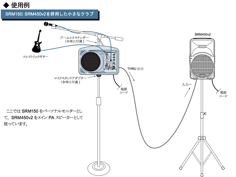 MACKIE マッキー SRM150 BLACK (1台) ◇ パワードスピーカー ( アンプ搭載 ) | ワタナベ楽器店 京都デジタル＆ドラム館