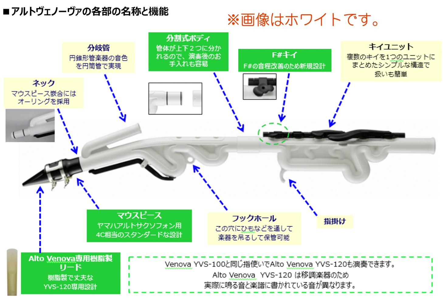 YAMAHA ( ヤマハ ) YVS-120 アルト ヴェノーヴァ ホワイト