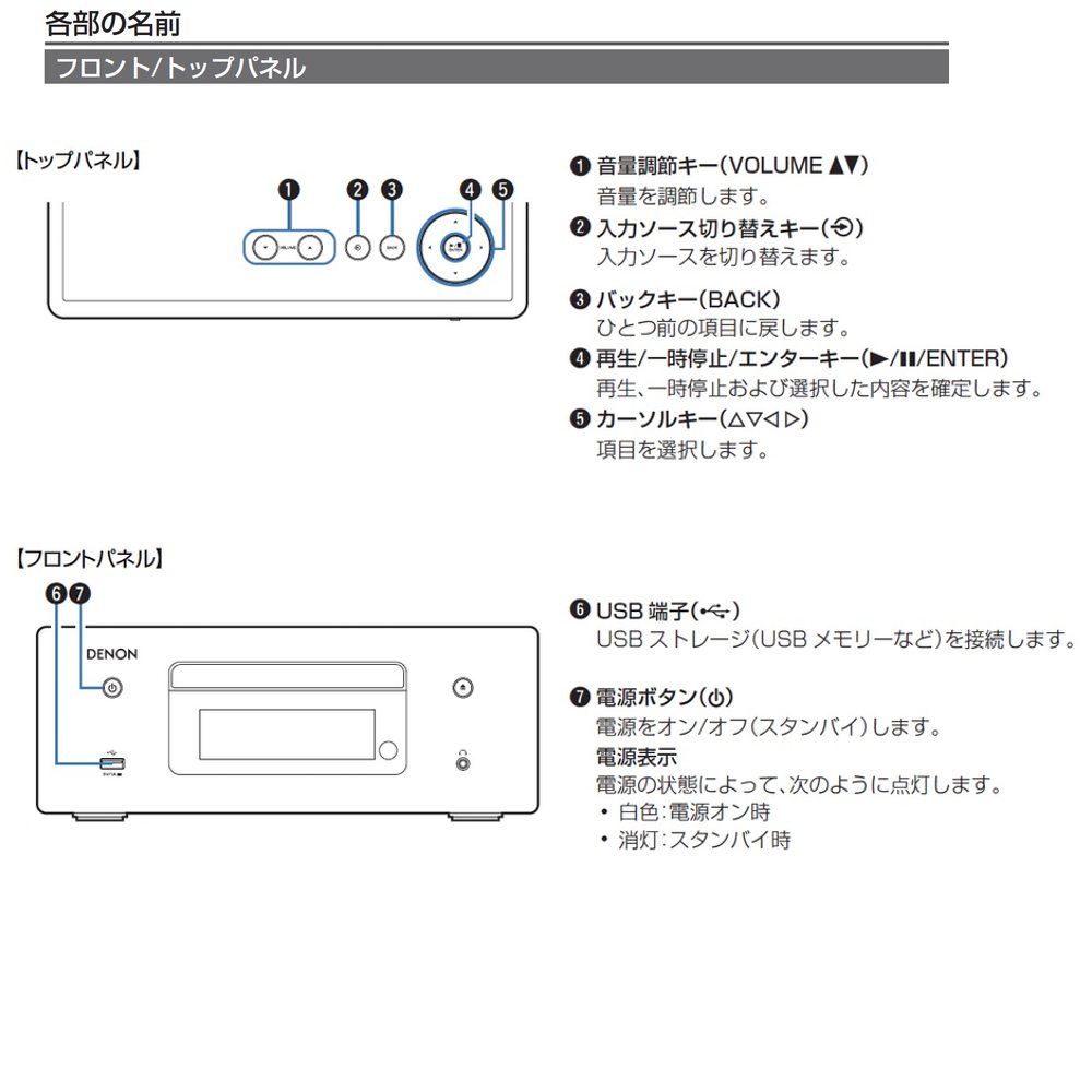 BOSE ( ボーズ ) DM3C B/ブラック 2ペア ( 4台 ) 天井埋込 ローインピ