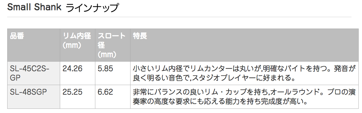 YAMAHA ( ヤマハ ) SL-45C2S-GP カスタム マウスピース 細管 トロン