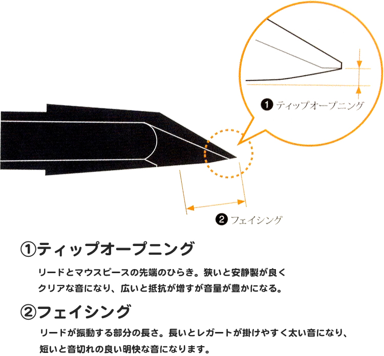 YAMAHA ( ヤマハ ) SS-4C ソプラノサックス マウスピース 樹脂製 スタンダード 4C ss4c Soprano saxophone  mouthpiece 北海道 沖縄 離島不可 | ワタナベ楽器店 ONLINE SHOP