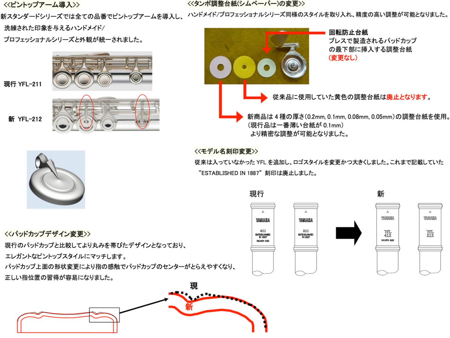 ヤマハ YAMAHA Ｕ字管 フルート 頭部管 CYカット - 管楽器・吹奏楽器