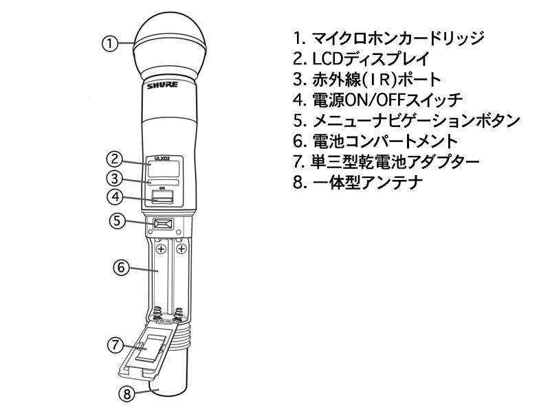 SHURE ( シュア ) ULXD2/SM58-JB 【B帯】◇ SM58 ULXD2 ハンドヘルド型