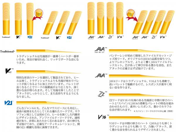 篠笛袋 Ｂタイプ やや長め 桜柄 和柄 篠笛2～3本用 472番 - 器材