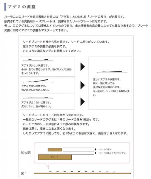 TOMBO ( トンボ ) 1521 リードプレート C調 メジャー 交換パーツ 1本分