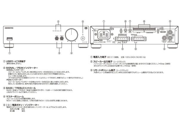 ONKYO ( オンキョウ ) PCA1120B モノラルパワーアンプ ◇ 最大120W × 1