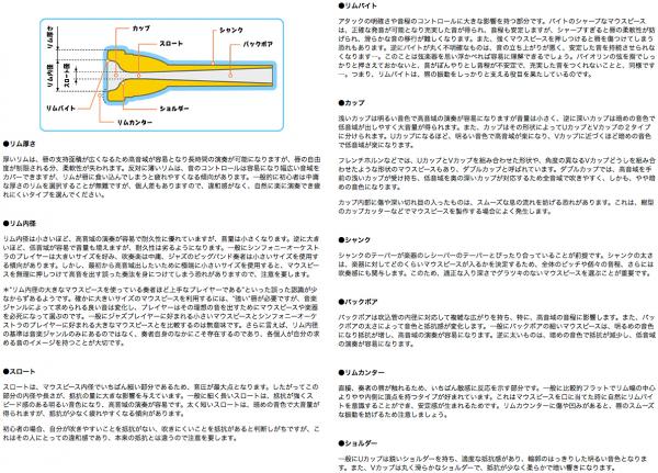 Vincent Bach ヴィンセント バック コマーシャル 10-1/2MV トランペット マウスピース SP 銀メッキ 10 1/2MV  commercial Trumpet mouthpiece 北海道 沖縄 離島不可 送料無料! | ワタナベ楽器店 ONLINE SHOP