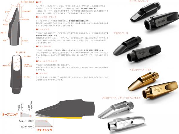 Claude Lakey クラウドレイキー 4*4 アルトサックス ハードラバー マウスピース アルトサクソフォン ミディアムチェンバー alto  saxophone Mouthpieces 北海道 沖縄 離島不可 送料無料! | ワタナベ楽器店 ONLINE SHOP