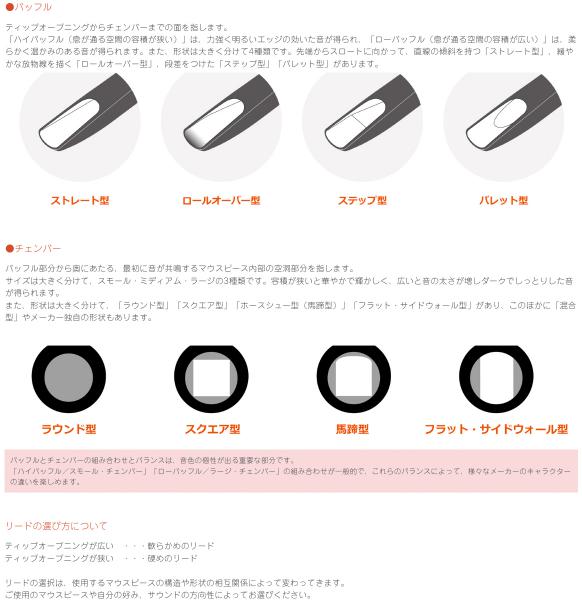 セルマー アルトサクソフォン用マウスピース S80 D 預けよ