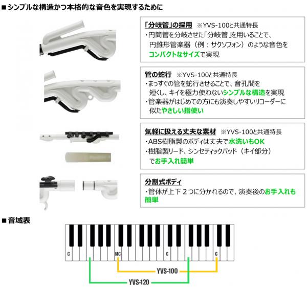 YAMAHA ( ヤマハ ) YVS-120 アルト ヴェノーヴァ カジュアル 管楽器