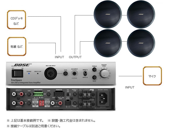 BOSE ( ボーズ ) FS4CEB 2ペア ( 4台 ) 天井埋込 ローインピ BGMセット