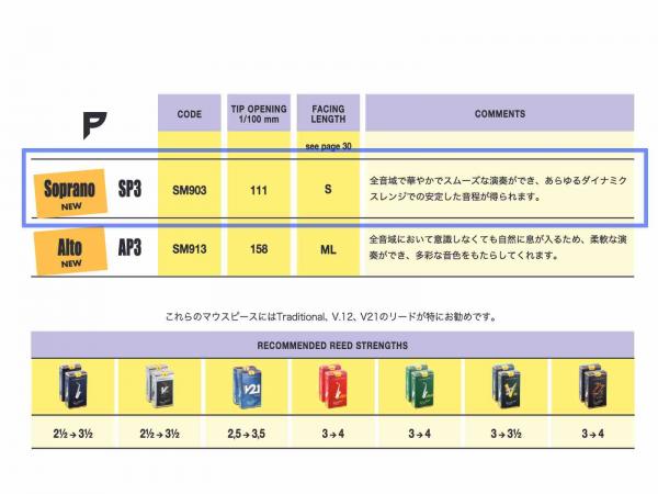 バンドーレン Vandoren ソプラノサクソフォン マウスピース