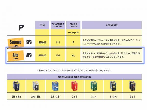 vandoren ( バンドーレン ) SM913 アルトサックス マウスピース AP3
