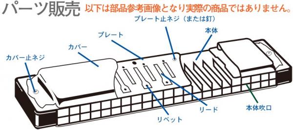 TOMBO トンボ 1521 リードプレート A♯m マイナー シャープ 交換パーツ 1本分 特製 トンボバンド 複音ハーモニカ21穴 修理　北海道 沖縄 離島不可 