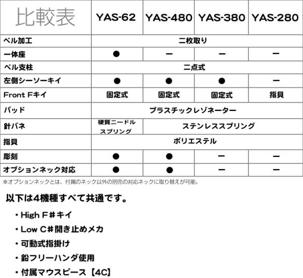 YAMAHA ( ヤマハ ) YAS-62S アルトサックス 銀メッキ 日本製 管楽器