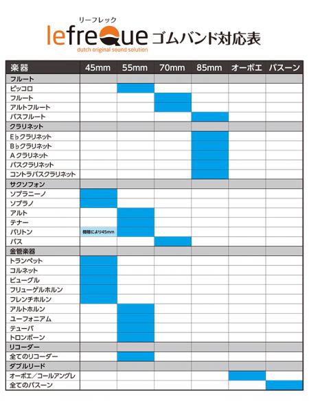 lefreQue ( リーフレック ) ピッコロ アルトサックス テナーサックス ...