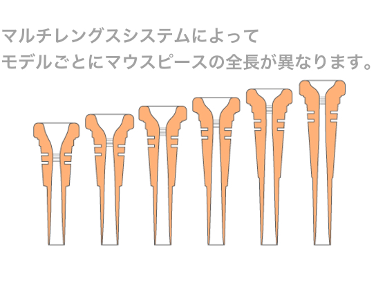 BEST BRASS ( ベストブラス ) TP-9E トランペット マウスピース