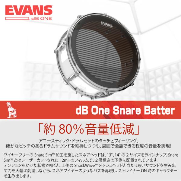 EVANS ( エバンス ) dB One Tom Pack & 14S, 22B 約80％ 音量低減 EPPB