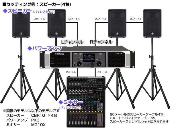 YAMAHA ヤマハ PA 音響システム スピーカー4台 イベントセット4SPCBR15PX5MG10XJ 送料無料! | ワタナベ楽器店  ONLINE SHOP