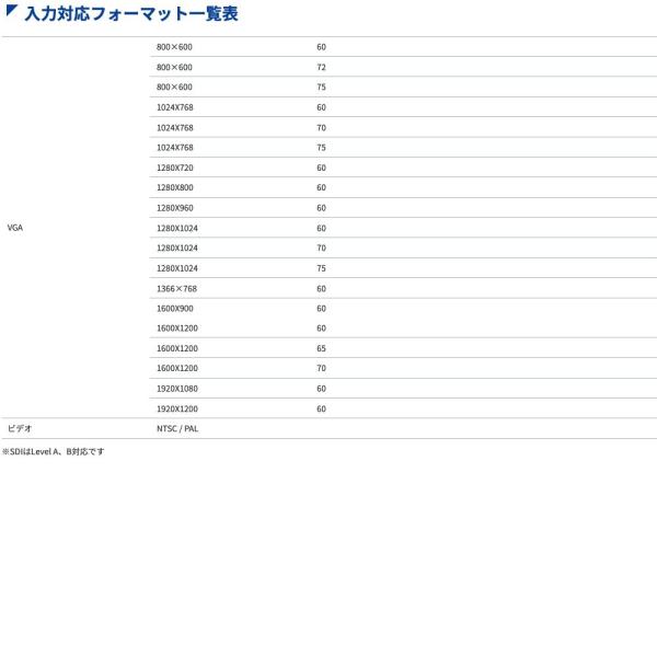 ADTECHNO ( エーディテクノ ) LCD1017S マルチフォーマット対応 フルHD