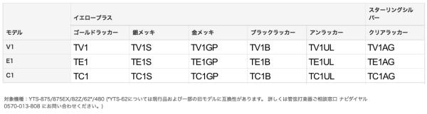 YAMAHA ( ヤマハ ) 【受注品 先請求】 TC1S テナーサックス ネック