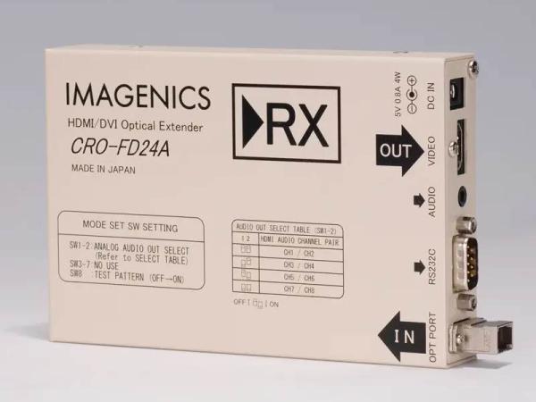 IMAGENICS イメージニクス CRO-FD24ARX  ◆  HDMI/DVI 光延長器 