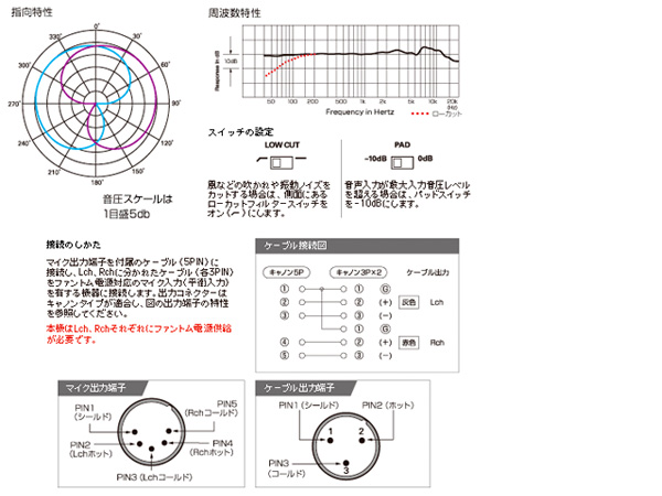 audio-technica ( オーディオテクニカ ) BP4025 ◇ コンデンサーマイク