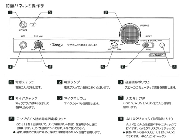 MASSIVE ( マッシブ ) OE-L12 ◇ パワーアンプ ( ハイ・ロー兼用 