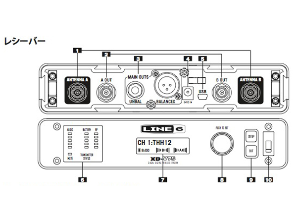 LINE6 ( ラインシックス ) XD-V75HST（タン） ◇ 2.4GHz帯デジタルワイヤレスマイクシステム ヘッドセットマイク 送料無料! |  ワタナベ楽器店 ONLINE SHOP