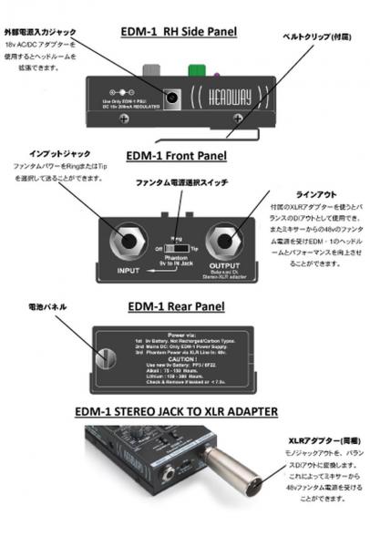 Headway Music Audio EDM-1≪1chアコースティック用プリアンプ