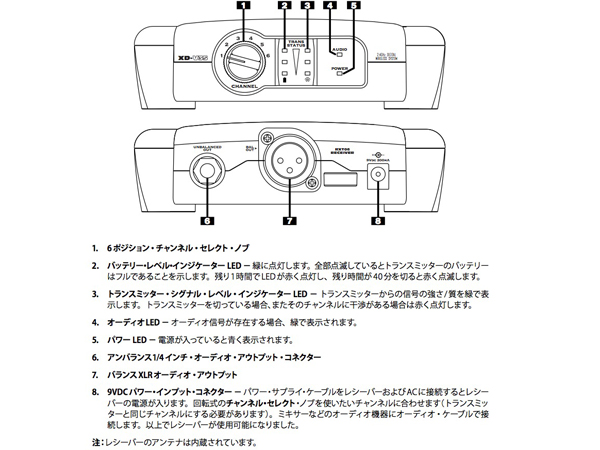 LINE6 ( ラインシックス ) XD-V35 ◇ 2.4GHz帯デジタルワイヤレスマイクシステム ハンドヘルドマイク 送料無料! |  ワタナベ楽器店 ONLINE SHOP