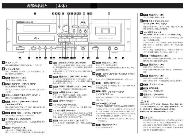 TASCAM ( タスカム ) CD-A580 v2 ◇ 業務用カセットレコーダー/CD